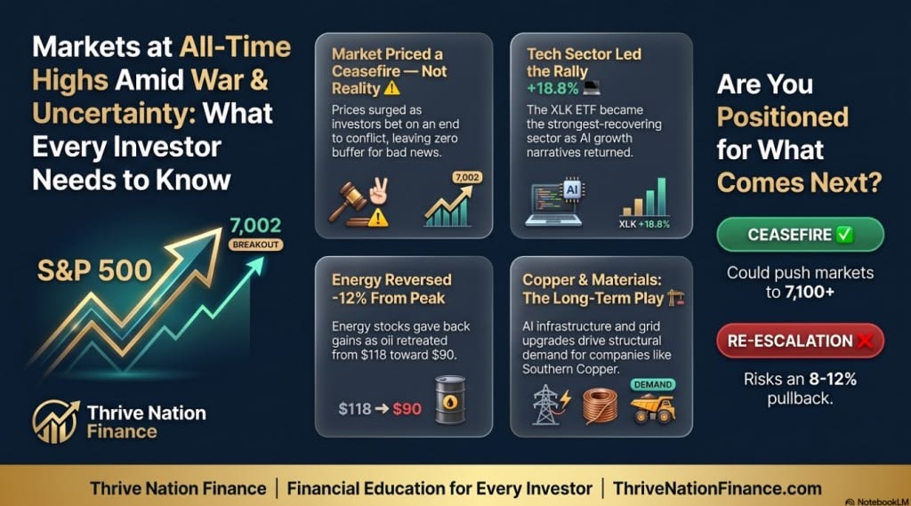 Markets All TH.jpg